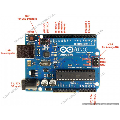 Image for Arduino Uno R3
